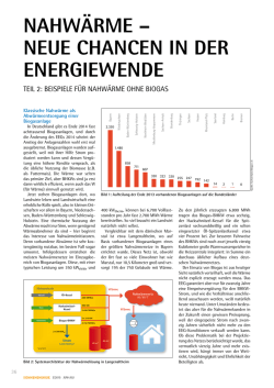 Energiewende-Nahwärme neue Chancen in der
