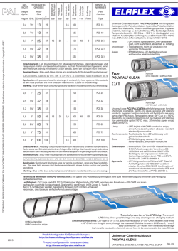 Type POLYPAL® CLEAN