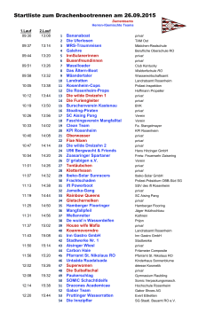 Startliste zum Drachenbootrennen am 26.09.2015 - Kajak
