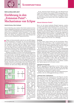 Einf&uuml;hrung in den &bdquo;Extension Point&ldquo;