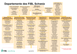 Organigramm FiBL Schweiz