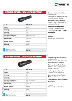 high-end power-led-taschenlampe wx4 high-end power