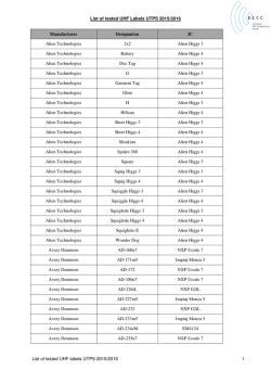 EECC Tag List UTPS 2015_2016