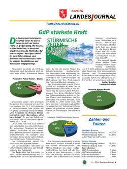 LANDESJOURNAL GdP stärkste Kraft