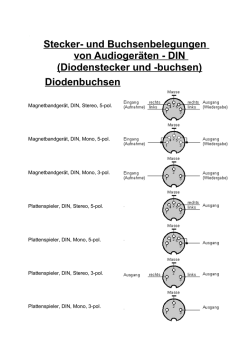 DIN (Diodenstecker und -buchsen) - Dual