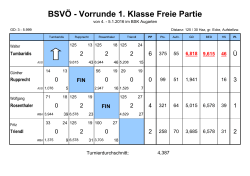BSVÖ - Vorrunde 1. Klasse Freie Partie
