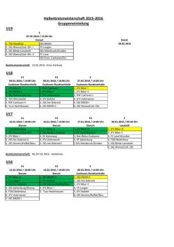 HKM - Gruppeneinteilung
