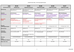 Info zu LG 35 Anwenderhinweise