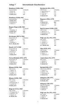 Anlage 7 Internationale Einzelturniere
