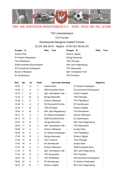 TSV Untersteinbach U12-Turnier Wanderpokal Metzgerei Gasthof