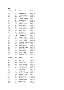 Platz Gesamt Fr Name Zeit 460 54 Miriam Otto 00:23:46 504 66