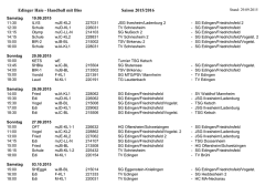 Edinger Haie - Handball mit Biss Saison 2015/2016