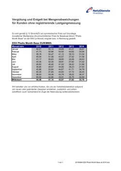 20150904 EEX Phelix Month Base ab 2010.xlsx