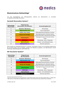 Sarstedt-Monovetten-System