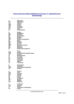 Internationale Nationalit&auml;tskennzeichen in alphabetischer Reihenfolge