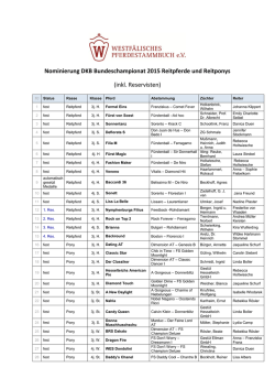 finden Sie alle Nominierten der 3j. und 4j. Reitpferde und Reitponys