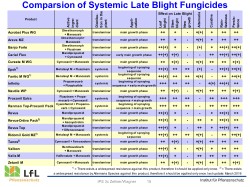 Comparsion of Systemic Late Blight Fungicides 95 KB