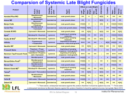 Comparsion of Systemic Late Blight Fungicides 95 KB