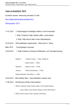 Jahresr&uuml;ckblick 2015 - 12-31-2015