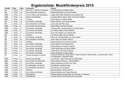 Ergebnisliste: Musikförderpreis 2015