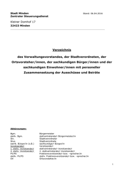 Besetzung der Ausschüsse