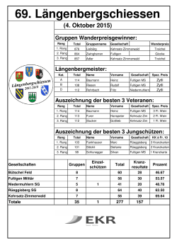 04.10.2015 Längenbergschiessen