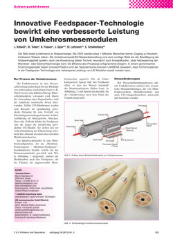 Innovative Feedspacer-Technologie bewirkt eine verbesserte