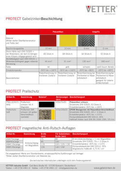 PROTECT Prallschutz PROTECT magnetische Anti