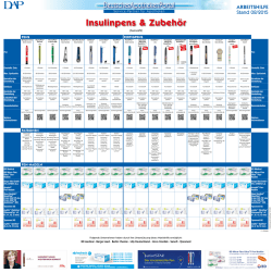Insulinpens & Zubehör - Deutsches Apotheken Portal