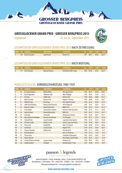 grosser bergpreis - Internationaler Grossglockner Grand Prix