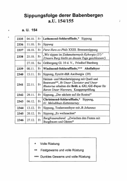 Sippungsfolge 154_155 der Schlaraffia Babenbergia