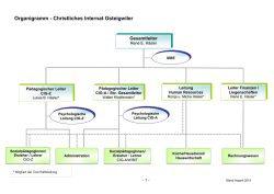 Organigramm - Christliches Internat Gsteigwiler