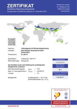 Glen Dimplex Deutschland GmbH, ID:0603vs03