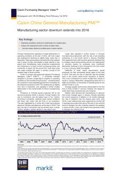 Caixin China General Manufacturing PMI (Eng
