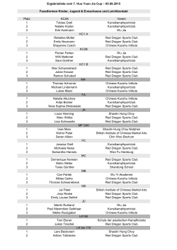 Ergebnisliste vom 7. Huo Yuan Jia Cup