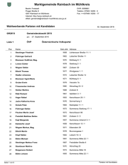 Parteien mit Kandidaten