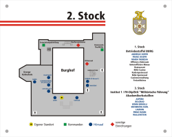 2. Stock