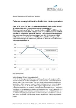 Einkommensungleichheit in den letzten Jahren gesunken