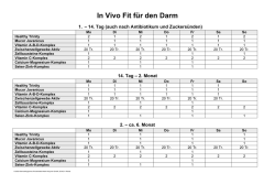 In Vivo Fit f&uuml;r den Darm