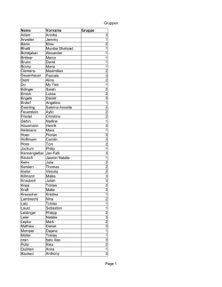 Gruppen Page 1 Name Adam 3 Jeremy 1 Barre Elisa 2 1 Alexander