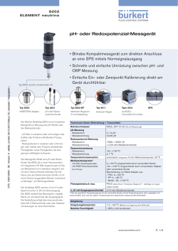 pH- oder Redoxpotenzial-Messgerät