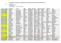 Edelbluthaflinger und S&uuml;ddeutsches Kaltblut am 06. M&auml;rz 2016 M.
