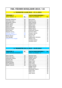 Einteilung der fakultativen Fächer 2015/16