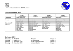 Gruppeneinteilung 2015