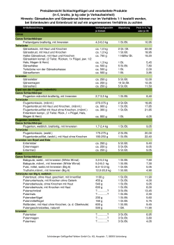 Preisliste Frischgeflügel vom 2015