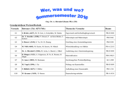 Grundpraktikum Werkstofftechnik Versuch: Betreuer: (Tel.: 0271/740