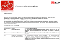 Informationen zu Kapazit&auml;tsengp&auml;ssen