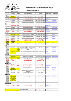 Trainingsplan und Routenvorschläge