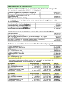 Jahresrechnung 2014 der Gemeinde sowie Jahresabschluss und