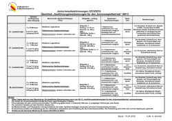 Juniorinnen-Bestimmungen 2015-2016